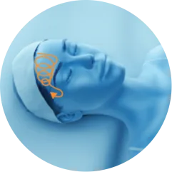 EMface facial toning Amsterdam - 3D head diagram showing the forehead 3D head diagram showing the forehead for EMface facial toning in Amsterdam